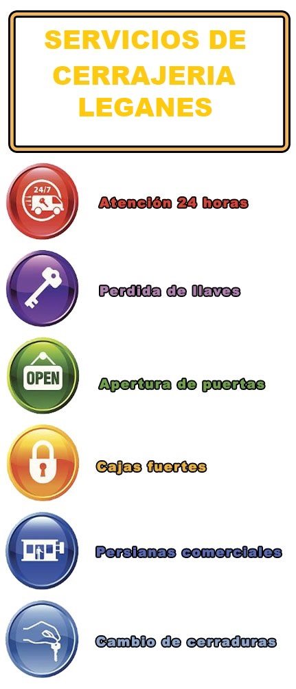 SERVICIOS DE CERRAJERIA EN LEGANES